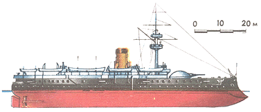 Die Gangut